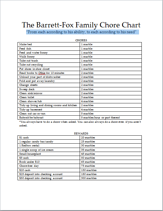 Family Chore Chart